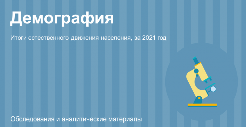 Итоги естественного движения населения Сахалинской области за 2021г
